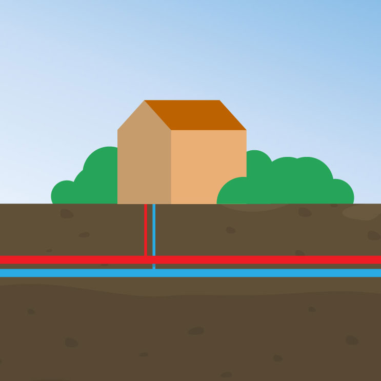 huizen aangesloten op het warmtenet
